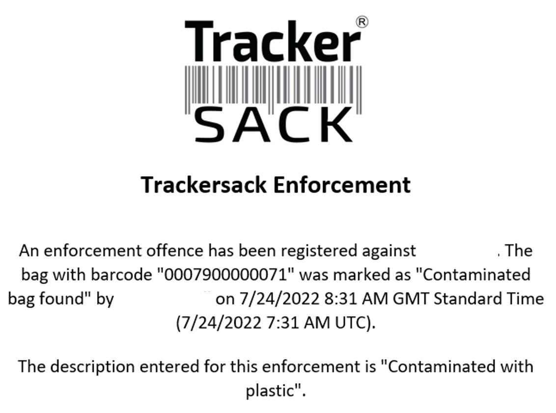Sustainability Tracking